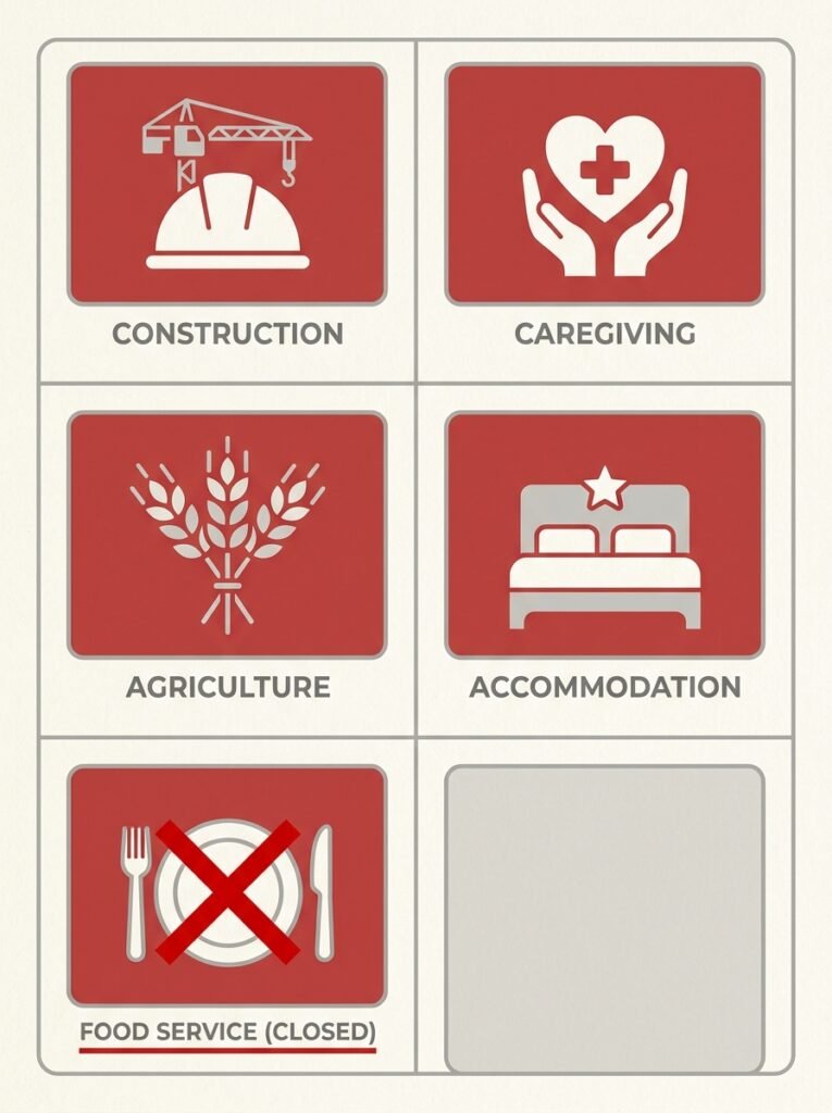 Infographic icons grid muted pal… 202607220432